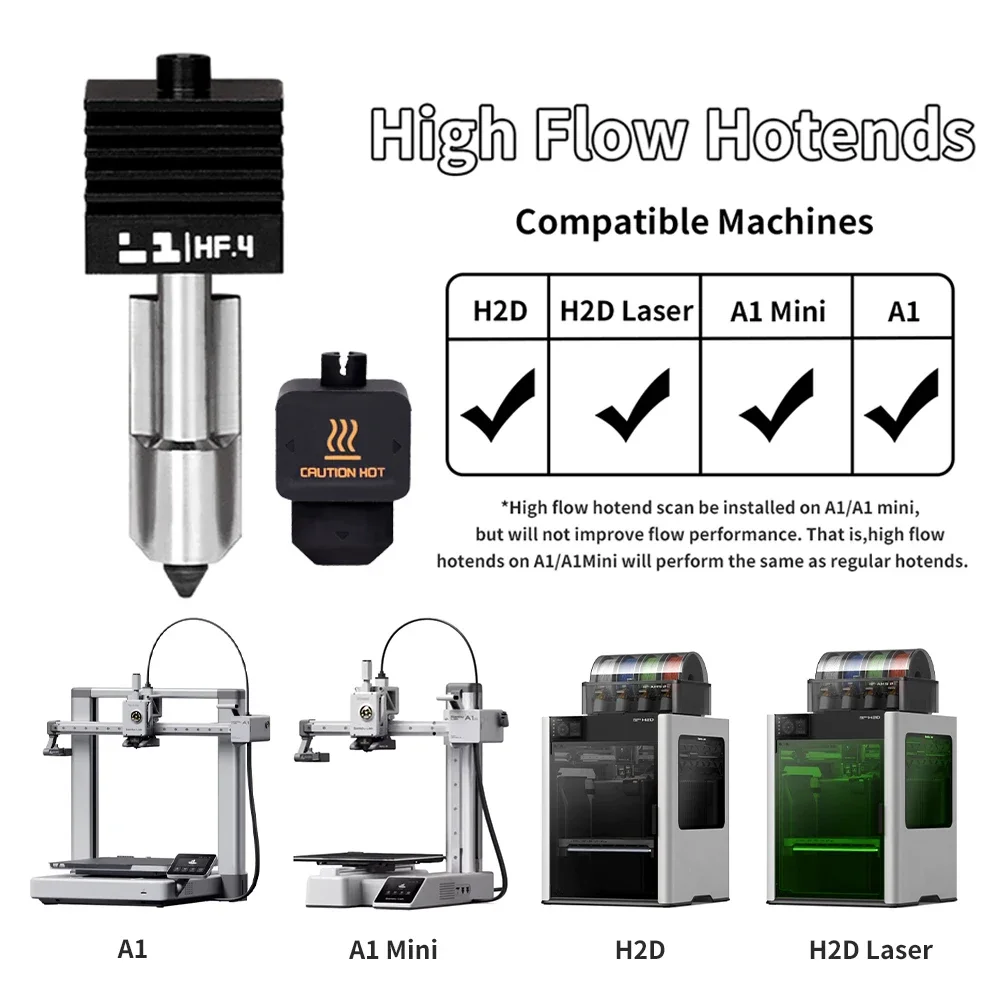 밤부랩 H2S H2D용 고유량 핫엔드 고품질 빠른 출력 - Hotend 0.4Mm 리뷰 및 가격